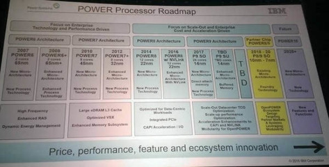 IBM 發布Power9芯片獲谷歌青睞